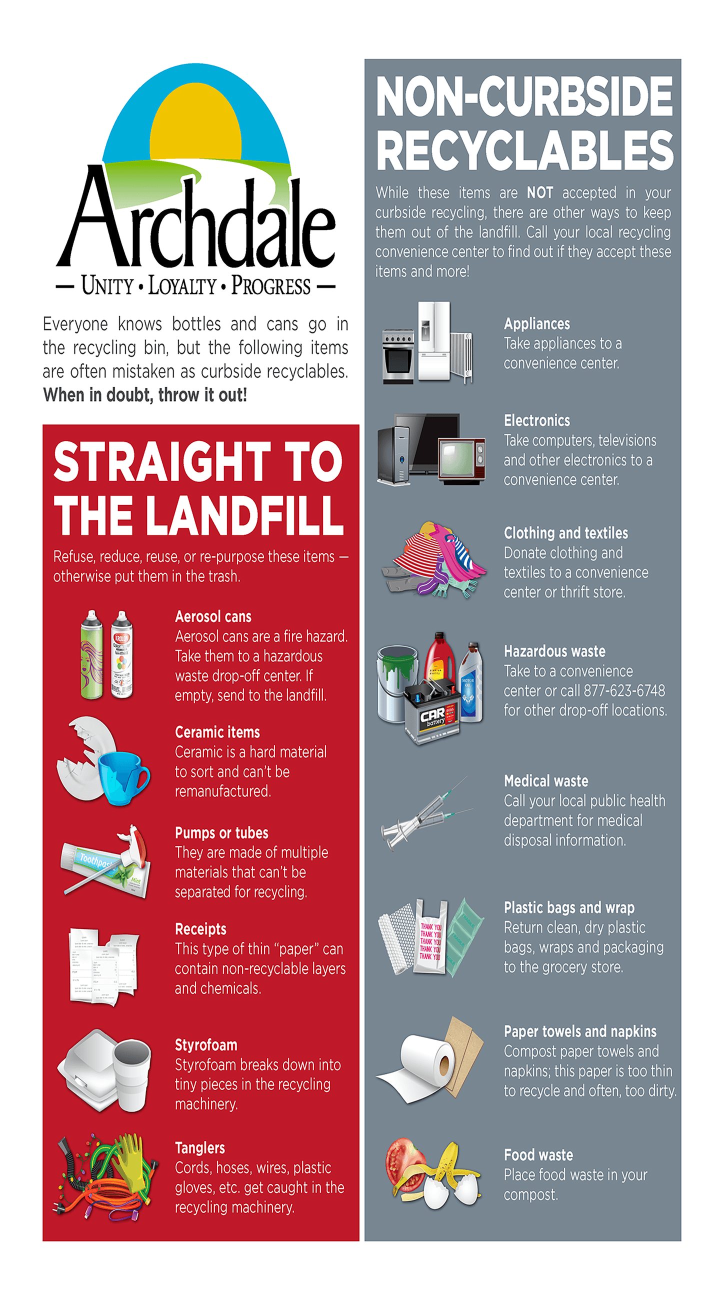 COA Recycling Accepted List